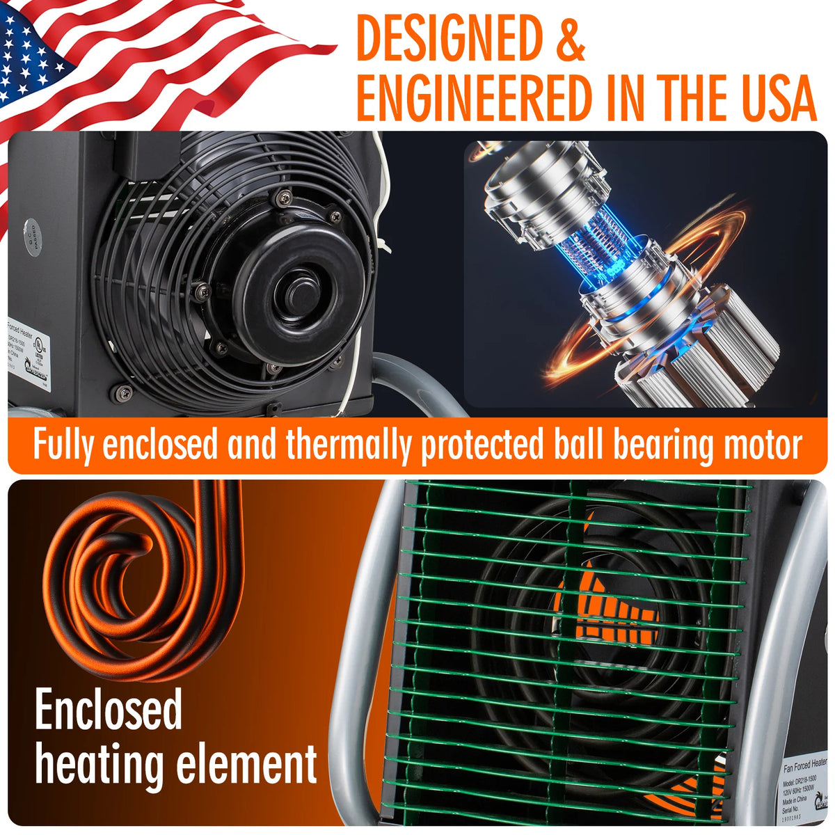 Dr. Infrared Heater 1500W / 5,200 BTU/hr Greenhouse Heater